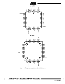 浏览型号AT17LV010-10JI的Datasheet PDF文件第4页