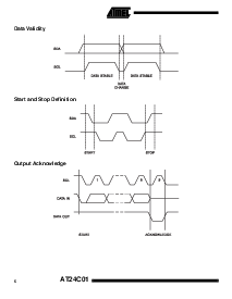 浏览型号AT24C01-10SI-2.7的Datasheet PDF文件第6页