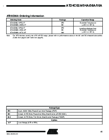 浏览型号AT24C04A-10TE-2.7的Datasheet PDF文件第15页
