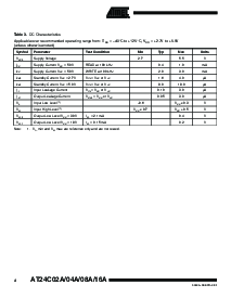 浏览型号AT24C04A-10PE-2.7的Datasheet PDF文件第4页