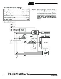 浏览型号AT24C08-10SI-2.7的Datasheet PDF文件第2页