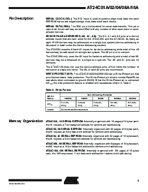 浏览型号AT24C04N-10SU-2.7的Datasheet PDF文件第3页
