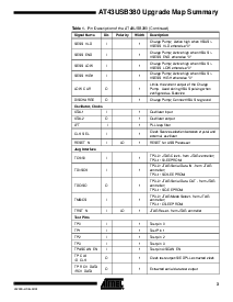 ͺ[name]Datasheet PDFļ3ҳ