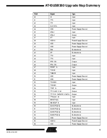 ͺ[name]Datasheet PDFļ5ҳ