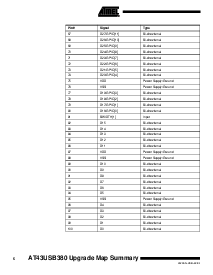 ͺ[name]Datasheet PDFļ6ҳ