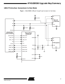 ͺ[name]Datasheet PDFļ7ҳ