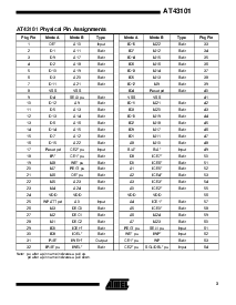 ͺ[name]Datasheet PDFļ3ҳ