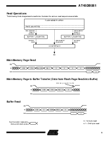 浏览型号AT45DB081的Datasheet PDF文件第9页