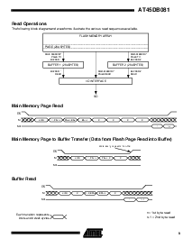 ͺ[name]Datasheet PDFļ9ҳ