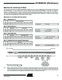 浏览型号AT45DB321C-TC的Datasheet PDF文件第11页