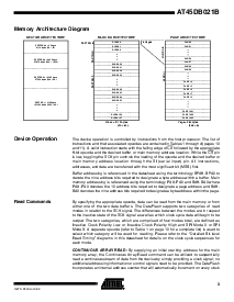 浏览型号AT45DB021B-CC的Datasheet PDF文件第3页