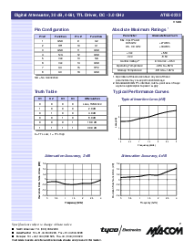 ����ͺ�[name]��Datasheet PDF�ļ���2ҳ