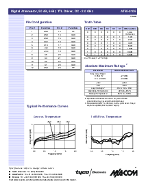 ͺ[name]Datasheet PDFļ2ҳ