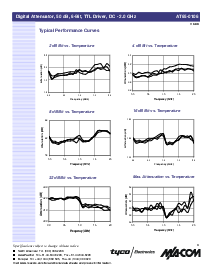 ͺ[name]Datasheet PDFļ3ҳ