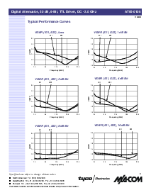 ͺ[name]Datasheet PDFļ4ҳ