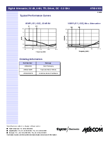 ͺ[name]Datasheet PDFļ5ҳ