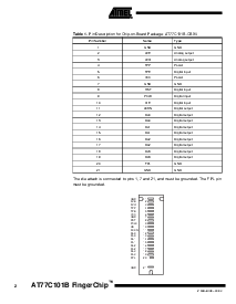 浏览型号AT77C101B的Datasheet PDF文件第2页