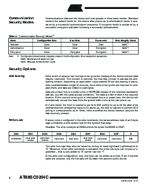 ͺ[name]Datasheet PDFļ6ҳ