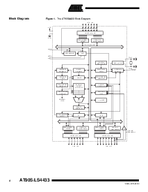 浏览型号AT90S4433-8PI的Datasheet PDF文件第4页
