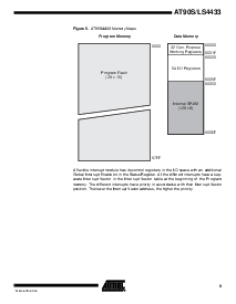 浏览型号AT90S4433-8PI的Datasheet PDF文件第9页