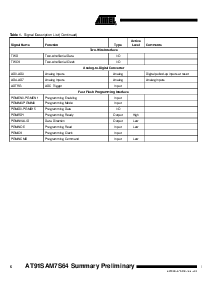 浏览型号AT91SAM7S64-AI的Datasheet PDF文件第6页