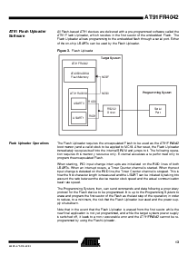 浏览型号AT91FR4042-CI的Datasheet PDF文件第13页