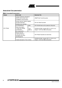 ͺ[name]Datasheet PDFļ8ҳ