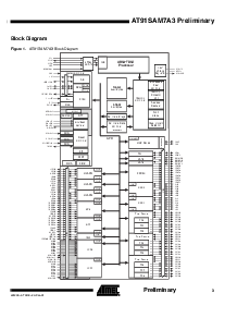 ͺ[name]Datasheet PDFļ3ҳ