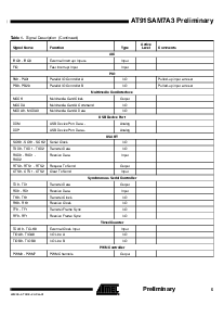 ͺ[name]Datasheet PDFļ5ҳ