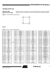 浏览型号AT91SAM7A3-AJ的Datasheet PDF文件第7页