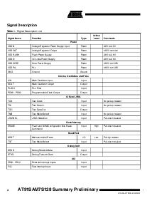 ͺ[name]Datasheet PDFļ4ҳ