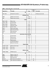 ͺ[name]Datasheet PDFļ5ҳ