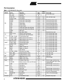 ͺ[name]Datasheet PDFļ2ҳ