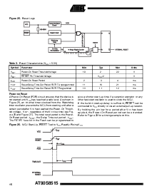 浏览型号AT90S8515-8PC的Datasheet PDF文件第16页