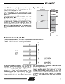 浏览型号AT90S8515-8JI的Datasheet PDF文件第5页