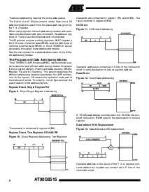 浏览型号AT90S8515-4AI的Datasheet PDF文件第8页