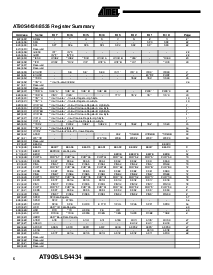 ͺ[name]Datasheet PDFļ6ҳ