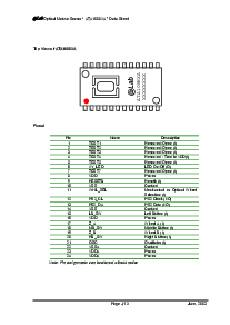 ͺ[name]Datasheet PDFļ4ҳ