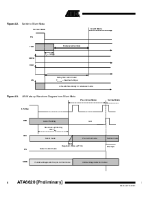 浏览型号ATA6620的Datasheet PDF文件第6页
