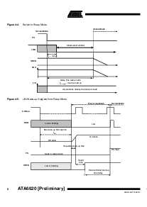 浏览型号ATA6620的Datasheet PDF文件第8页