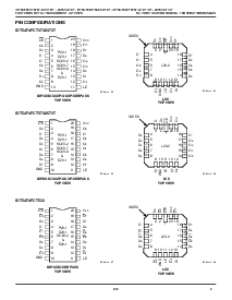 浏览型号IDT74FCT573ATDB的Datasheet PDF文件第2页