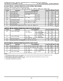浏览型号IDT74FCT573ATDB的Datasheet PDF文件第4页