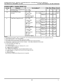 浏览型号IDT74FCT573ATDB的Datasheet PDF文件第5页