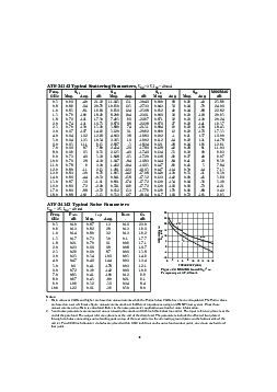 ͺ[name]Datasheet PDFļ8ҳ