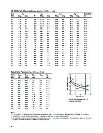 浏览型号ATF-551M4的Datasheet PDF文件第12页