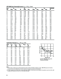 浏览型号ATF-551M4的Datasheet PDF文件第13页