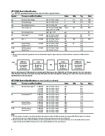 浏览型号ATF-551M4的Datasheet PDF文件第3页
