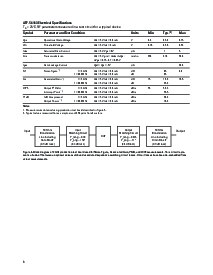 浏览型号ATF-54143-TR1的Datasheet PDF文件第3页