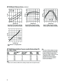 ͺ[name]Datasheet PDFļ5ҳ