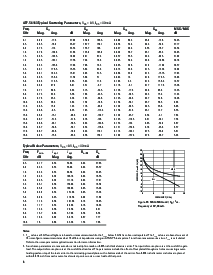 ͺ[name]Datasheet PDFļ6ҳ